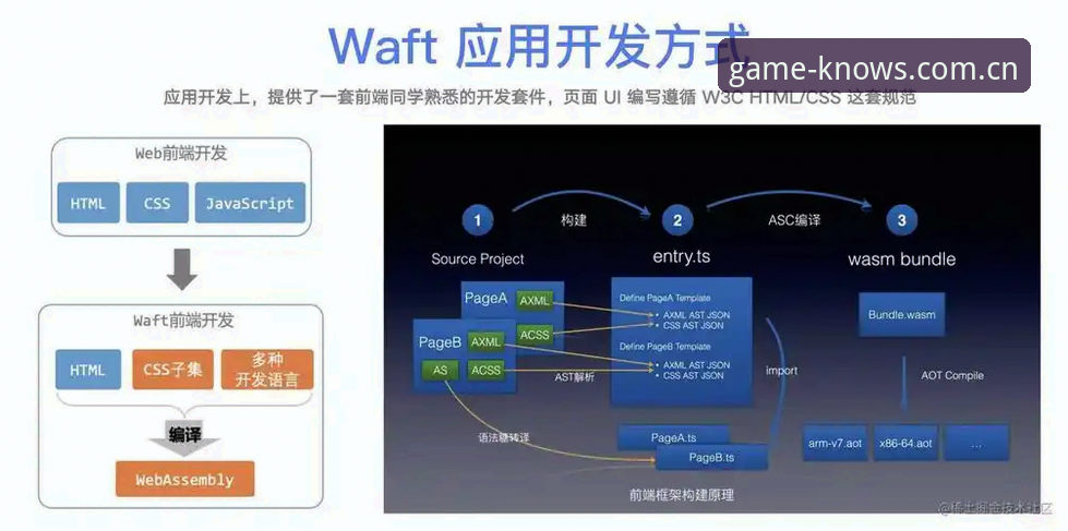 开云体育平台APK安装实测：一个老用户的跨端体验深度解析